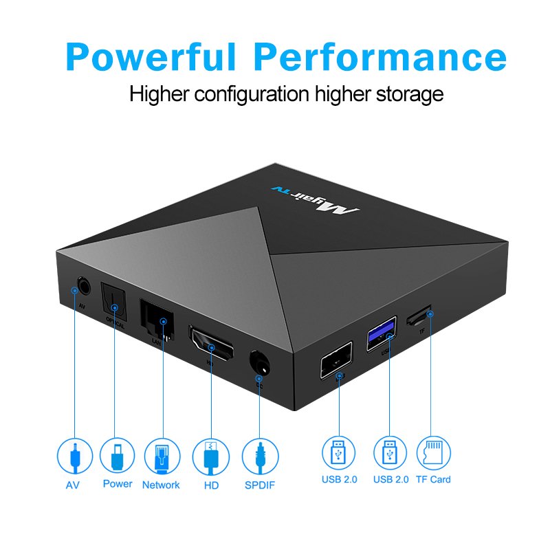 Custom Android 11 OS Set Top Box Myair TV2 S905W2 2G 16G RAM Media Player 4K Smart tv box OEM support free test