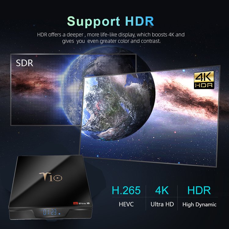 Wholesale Amlogic S905W 4k High Definition Smart Tech Subscription Streaming Device Small Home Use Android OS Set Top Box