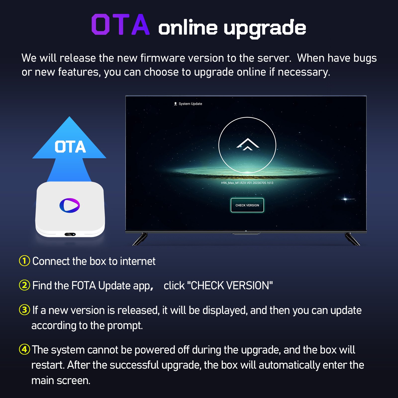 2023 new arrival 8k tv box android smart H96 MAX M1 android 13.0 OS