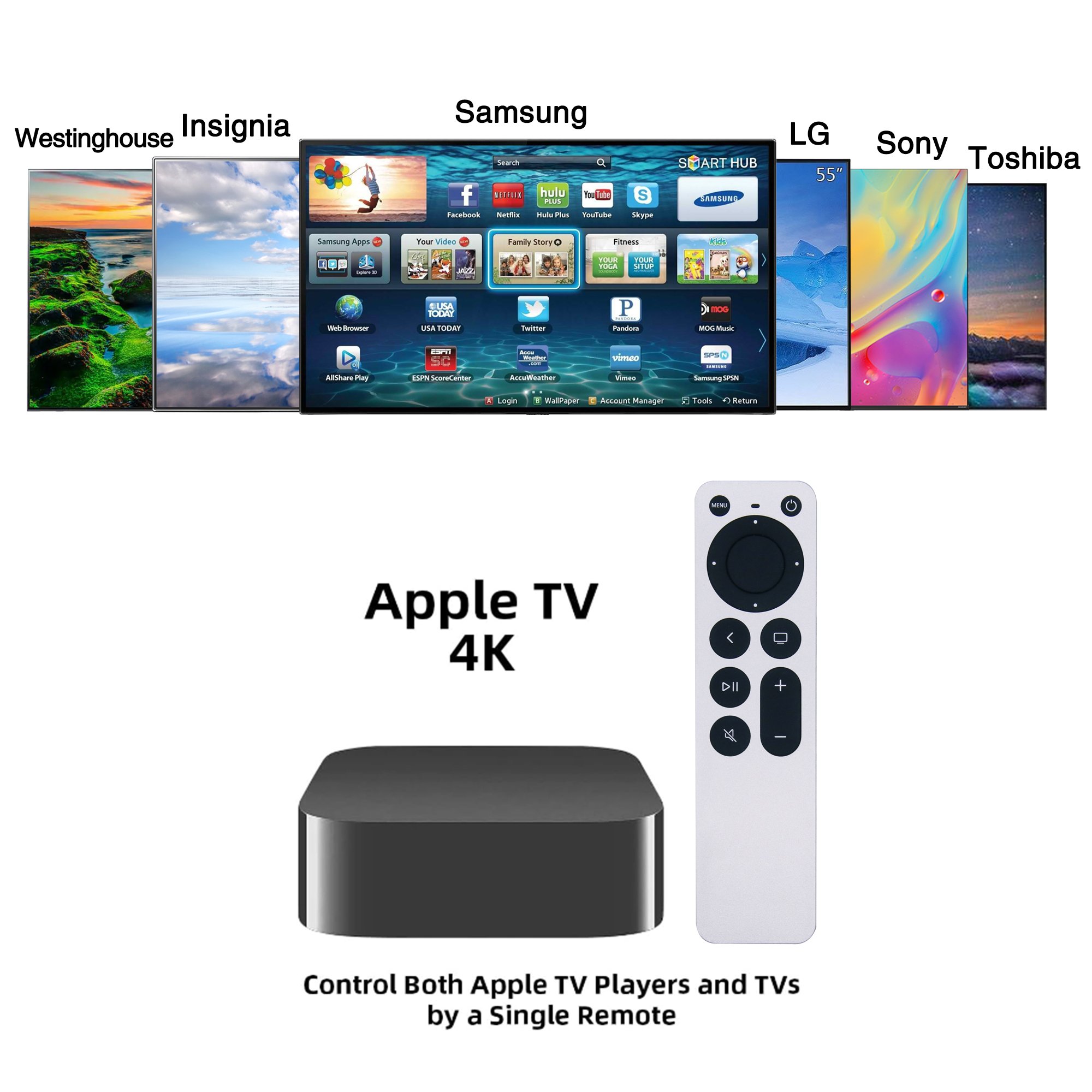 Easy Replacement Tv Apple Smart Universal Infrared Module Control For Tvs Remote Controls