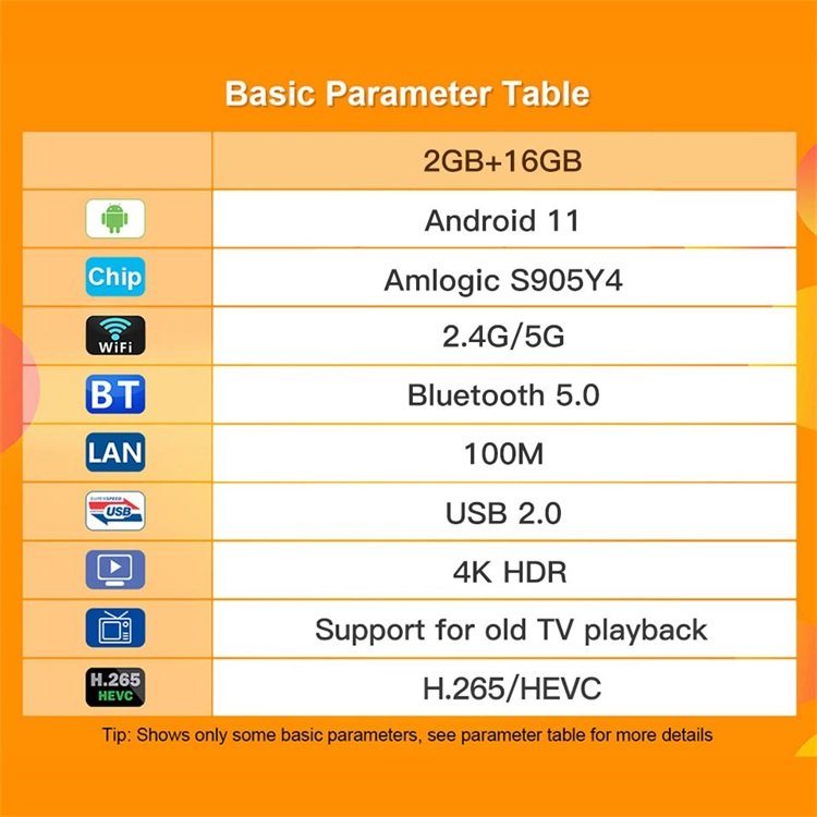 4K Megaott Android 11 TV Box Amlogic S905Y4 Quad Core 802.11n 2.4G/5GHz Free Test Smart TV Reseller Price Set Top Box