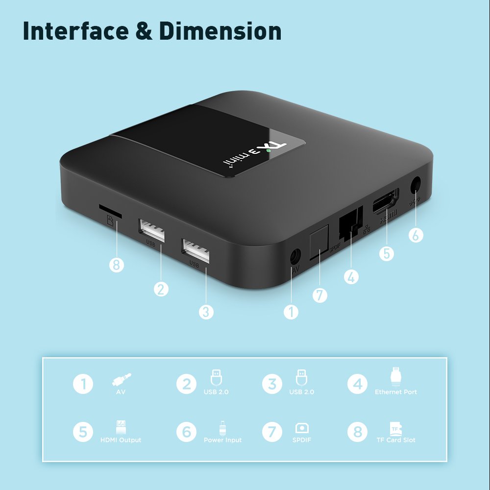 Factory Wholesale TX3 mini Android tv box H313 2g 16g 2.4G Wifi Smart 4K TV BOX Set Top Box