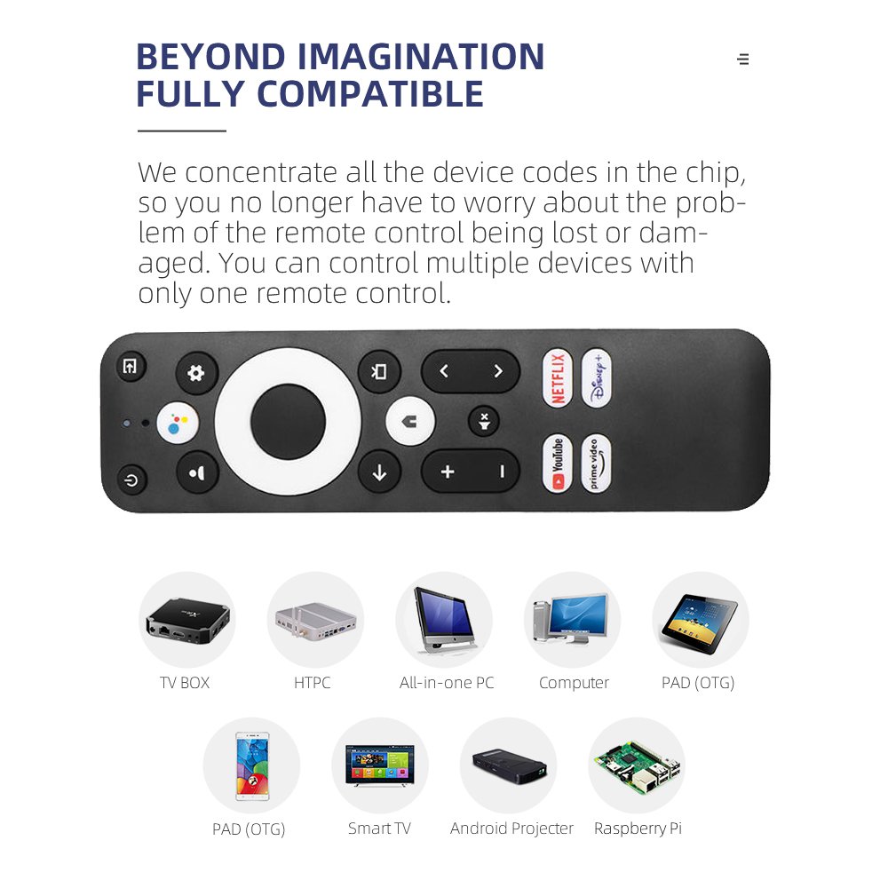 2024 New Voice Remote Control Compatible Onn TV Box H96 Max HAKOPRO MECOOL Android TV Stick Google Certified Set-Top Box