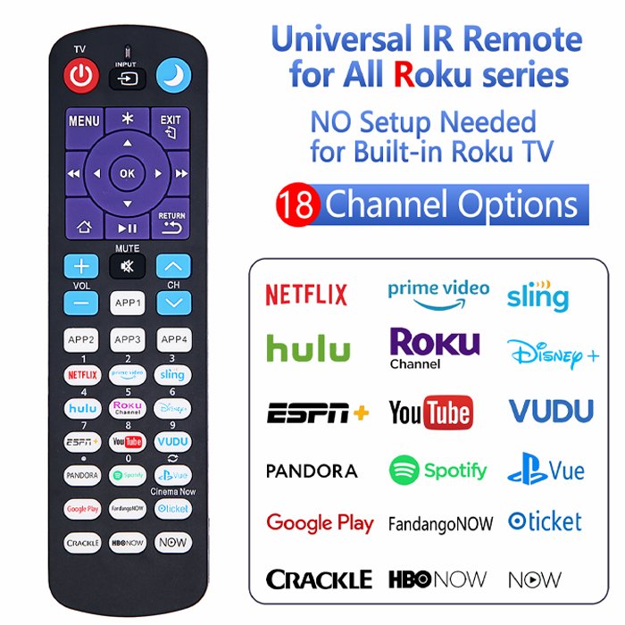 Customize Riry Replacement ROKU TV Universal Remote Control ABS ROKU Box Remote Control