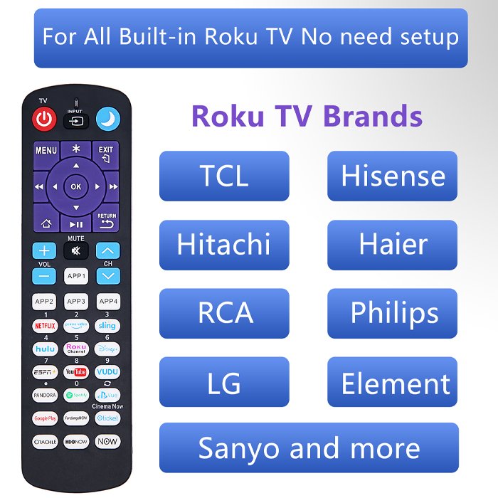 Customize Riry Replacement ROKU TV Universal Remote Control ABS ROKU Box Remote Control