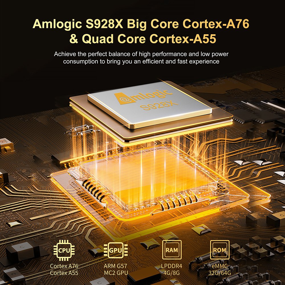 X96 X10 Amlogic S928X-J Android TVBox 8GB RAM 64GB ROM Support 8K USB3.0 Wifi6 BT5.2 1000M LAN Media Player Set Top Box
