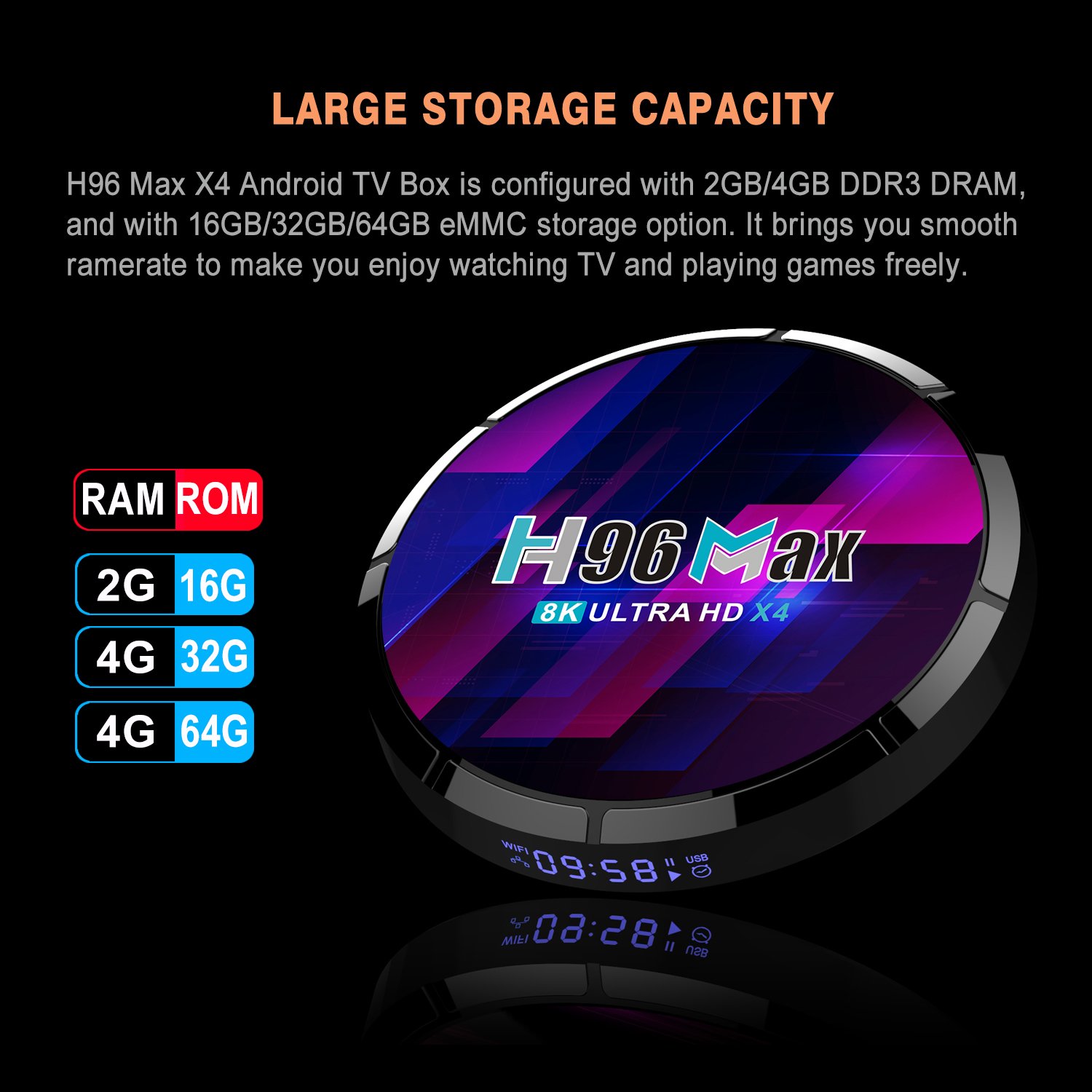 SYTA H96MAX 3528 Android 13 tv box 4GB64GB 2.4G&5GB Dual wifi 8K set top box