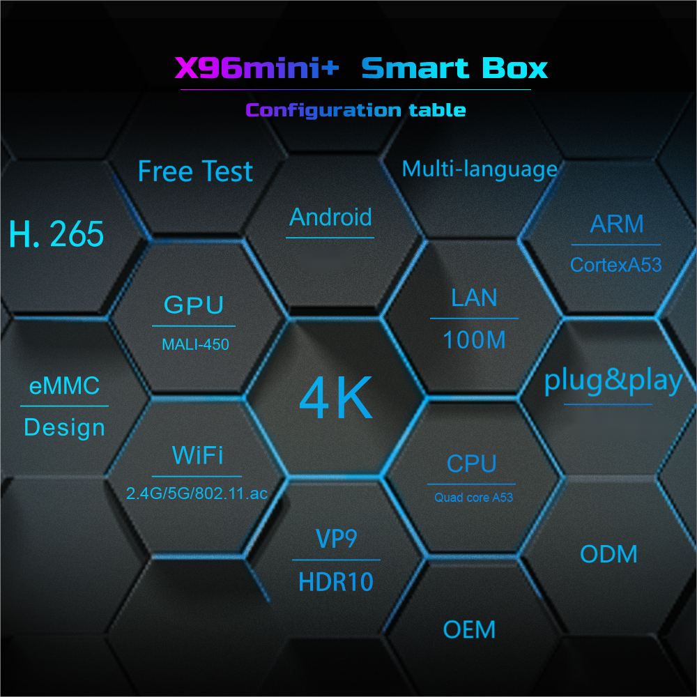 Wholesale X96Mini+ 2Gb OTT Set Top Box 16Gb 2.4G/5Ghz Wifi Ac Hdr 4K Media Player x96 mini plus Android Smart Tv Box Free Test