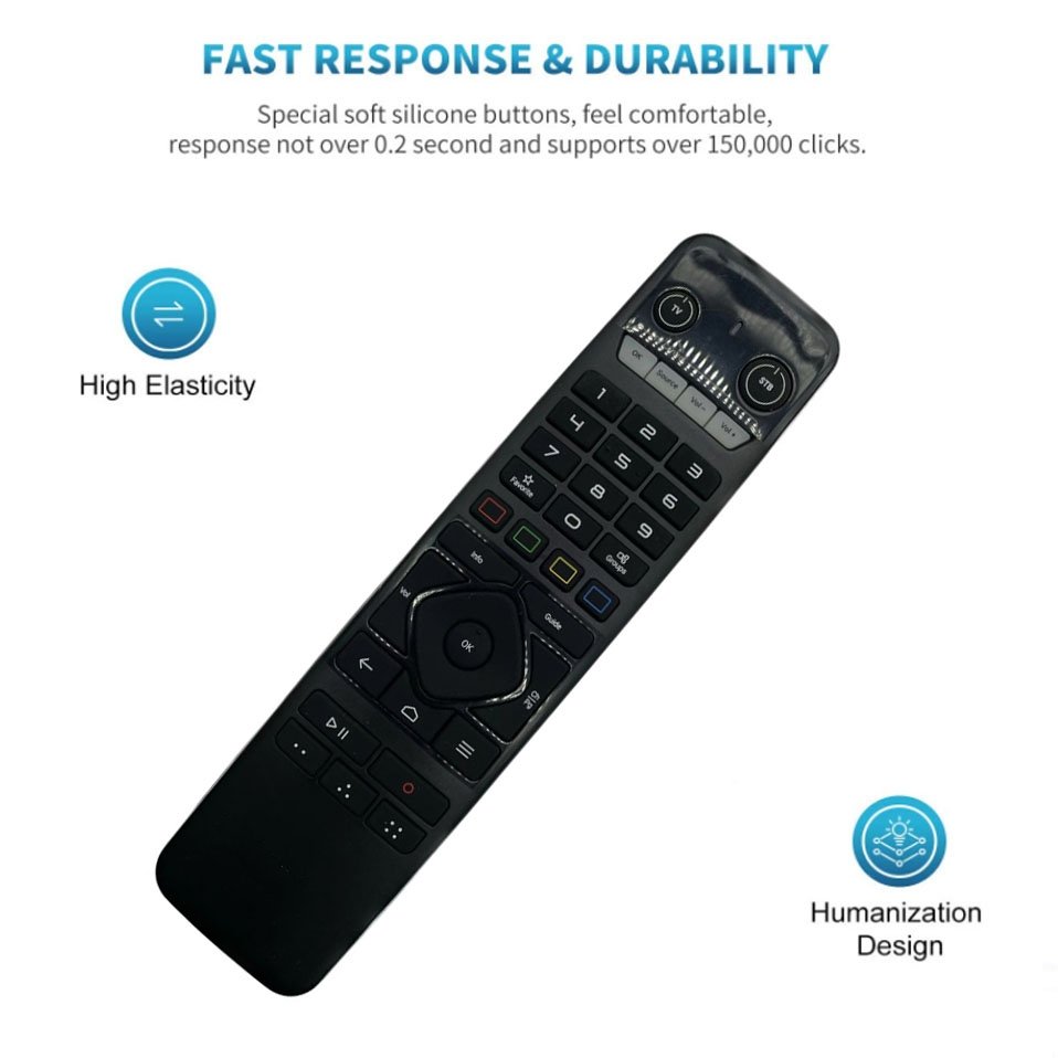 New Replacement GTV-IR1 Remote Control fit for Set Top Box With High Quality