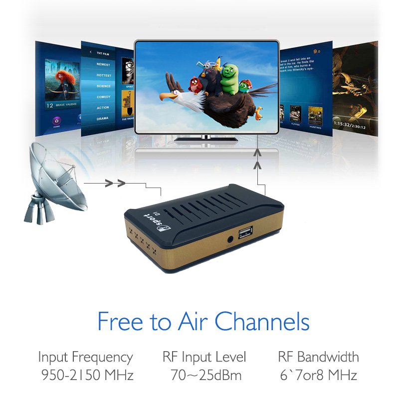 Cheapest 1080P HD free dish TV show Decoder Dsport FTA iks server Satellite TV Receiver DVB-S2 DTH card setup box