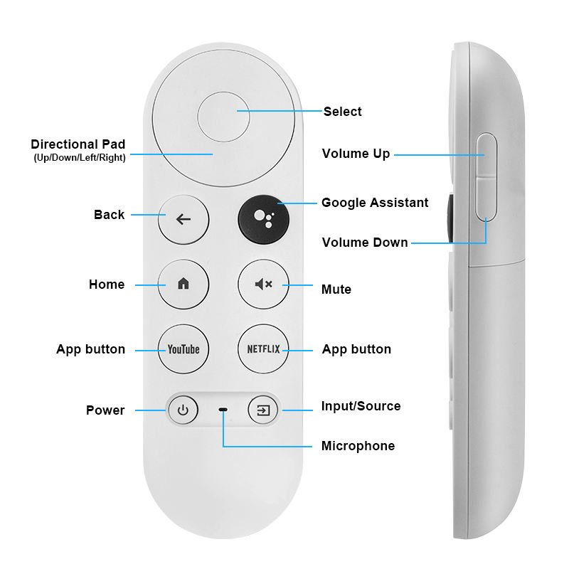 Voice BT set -top box remote control G9N9N universal remote control TV 4k Support Netflix Google Chromecast Certified ATV system