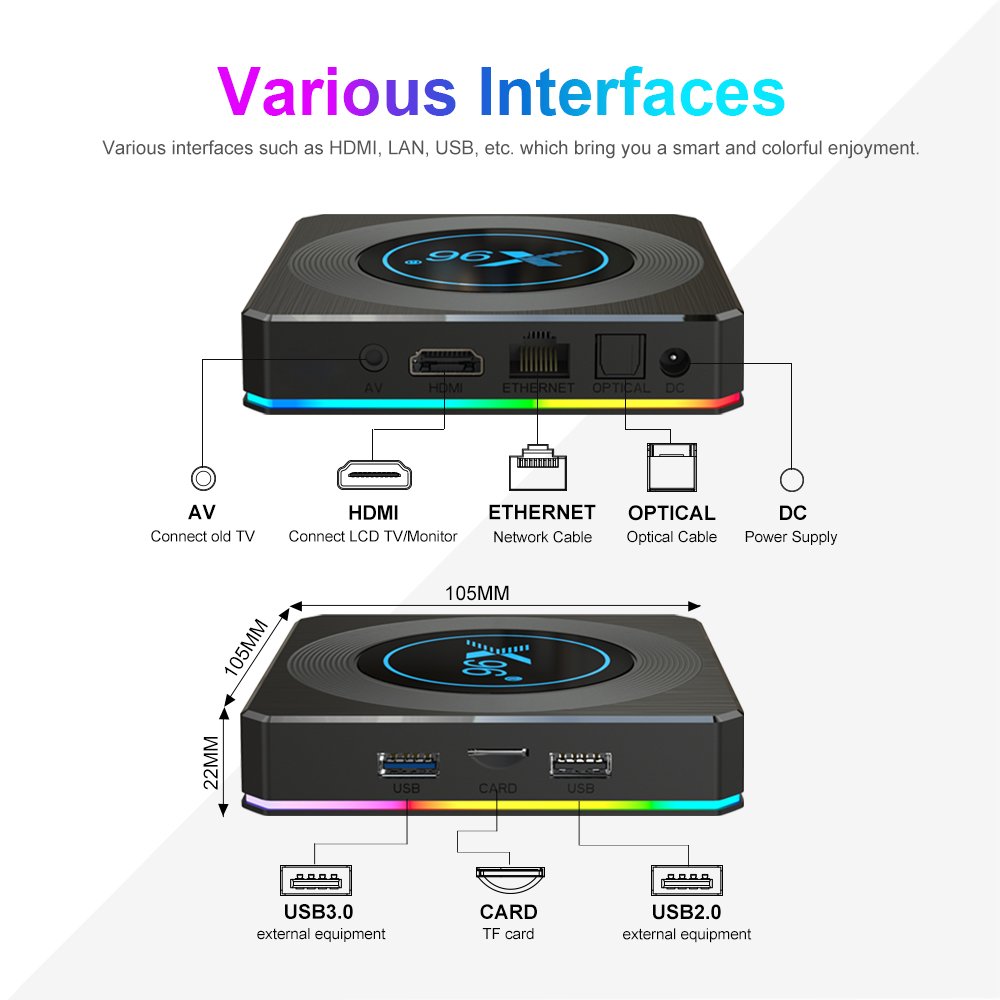 Shenzhen Daqu X96 X4 Smart Set-top Box Android 11 OS Amlogic S905WX4 Chip 4G RAM 32G 64G ROM 1000M Network Port Dual WiFi TV Box