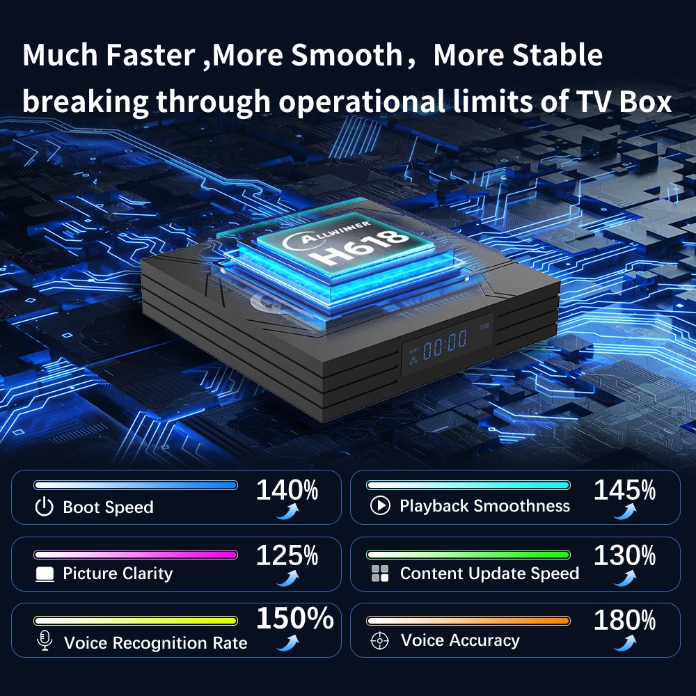Custom 4k OTT Voice Remote Android 12 Q8 Smart Internet tv box Allwinner H618 xxx Video world Stream set-top box Private Model