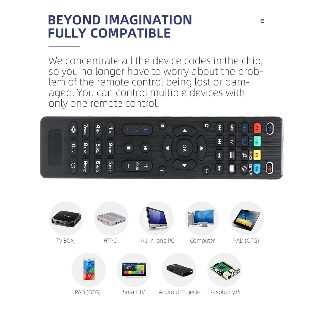 MAG250 Replacement Remote Control for Mag254 Mag256 Mag250 Mag257 IPTV STB Linux TV Box Remote Controller