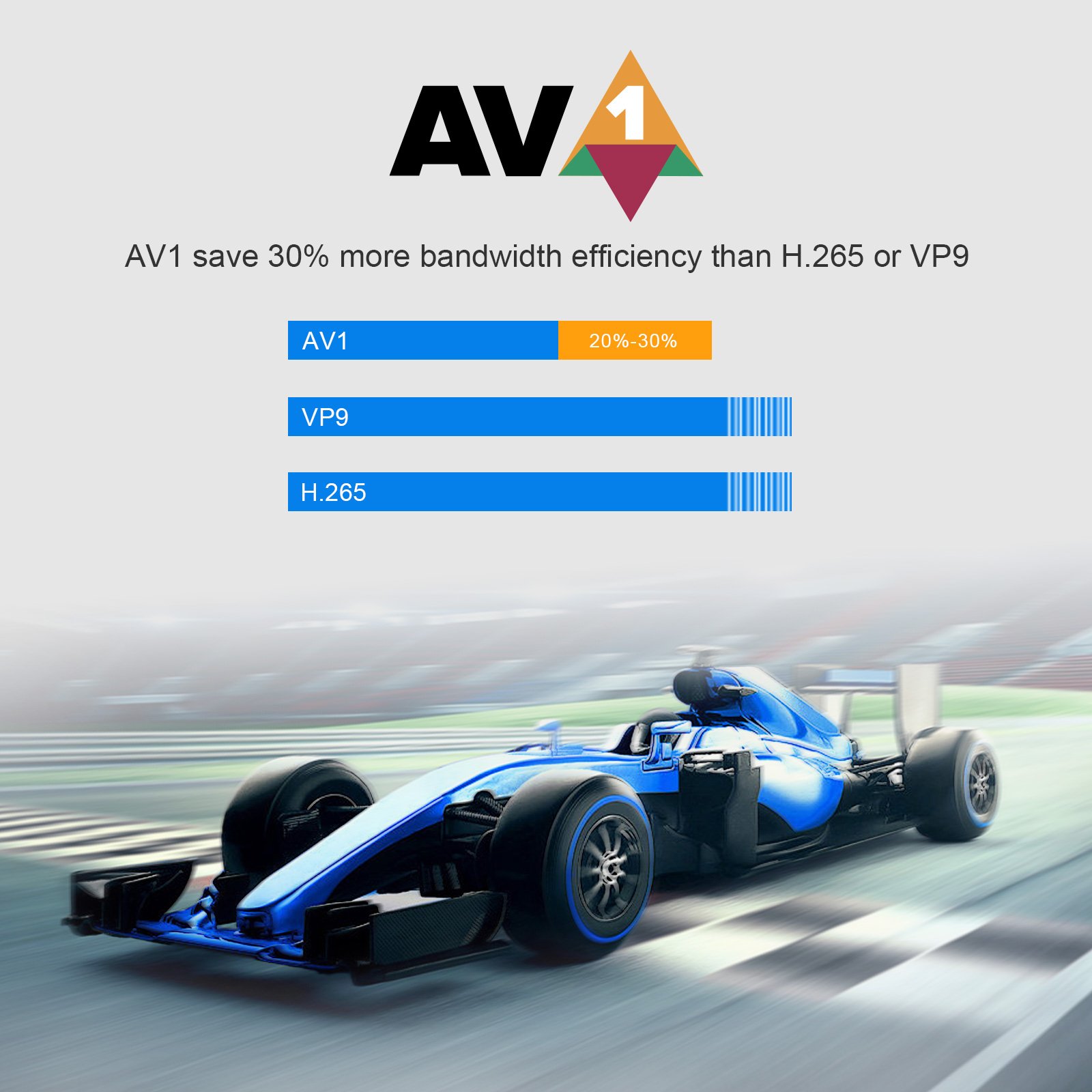 8k tv box android ott hdr 1000m h96 max s928x android 11 4k smart set top box 4gb 32gb smart tv box