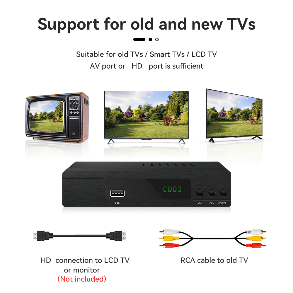 Wholesale price of DTMB Receiver 1080P digital TV box H.264 decoder support MPEG4 PVR EPG set top box free customization
