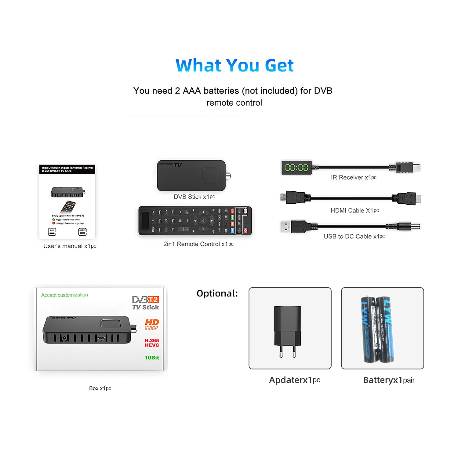 Junuo Factory H.265 DVB T2 Digital TV Set Top Box Terrestrial Receiver Hevc Decoder Mini DVB T2 Stick