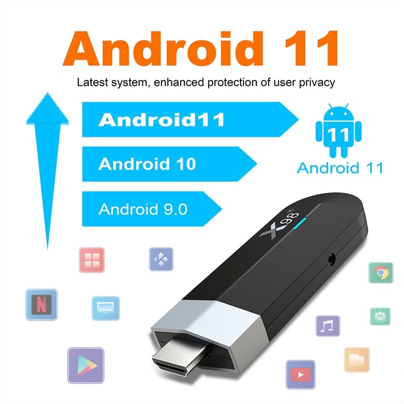 4K Smart TV Stick Amlogic S905Y4 Android 11 Tv Box Stick Digital 1GB/2GB/4GB Support Movie Video Online Player