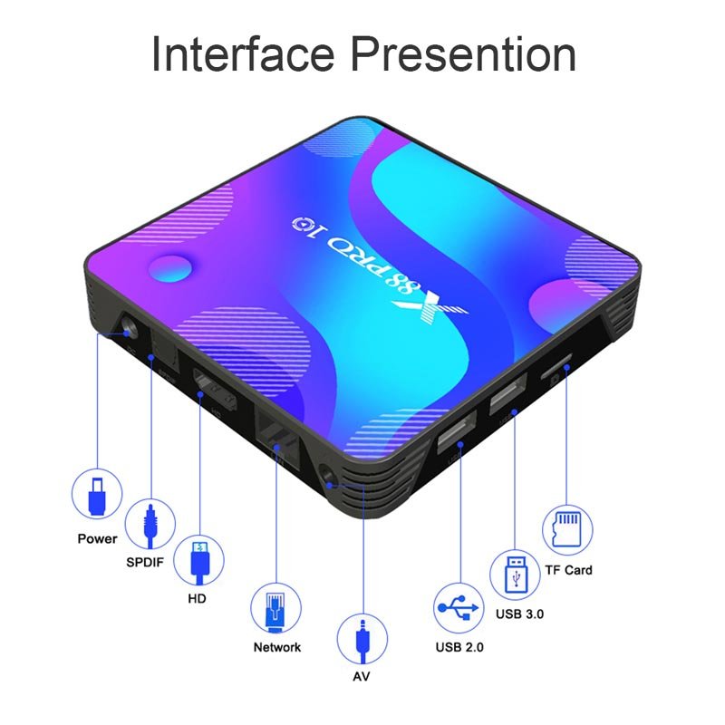 High Quality RK3318 Smart Set-Top Box Movie Video Online Iptv 4K Android 10.0 Box Tv With BT 5.0 Dual Wifi