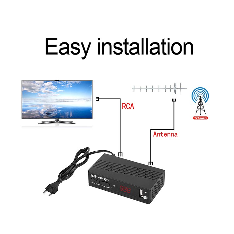 DVB-C Dvb-t2 Hd tuner receiver digital wifi free tv box tuner t2 iptv m3u tv receiver set top box