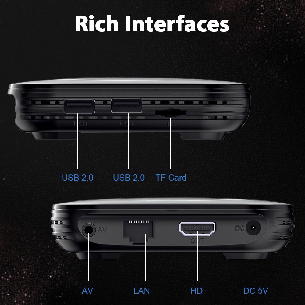 Wholesale Android 12 8K 3D Set Top Box Allwinner H618 4GB 32GB Smart Android OTT dual wifi TV Box