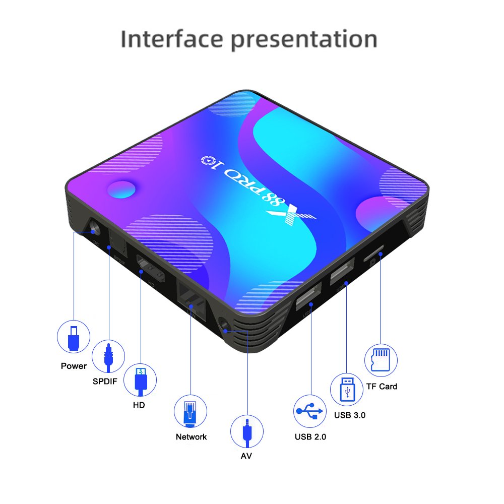 Cheapest TV Box Android 4GB Ram 128 Rom Smart TV Box For movies Digital Set Top Box