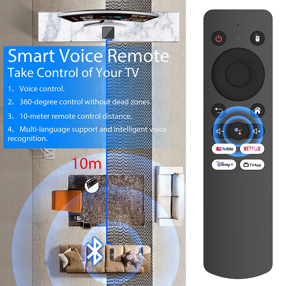 Elebao X8 PLUS Android TV Box H618 4K 4GB 64GB WiFi BT 5.0 Android 12 Set Top Tvbox Smart Android TV Box