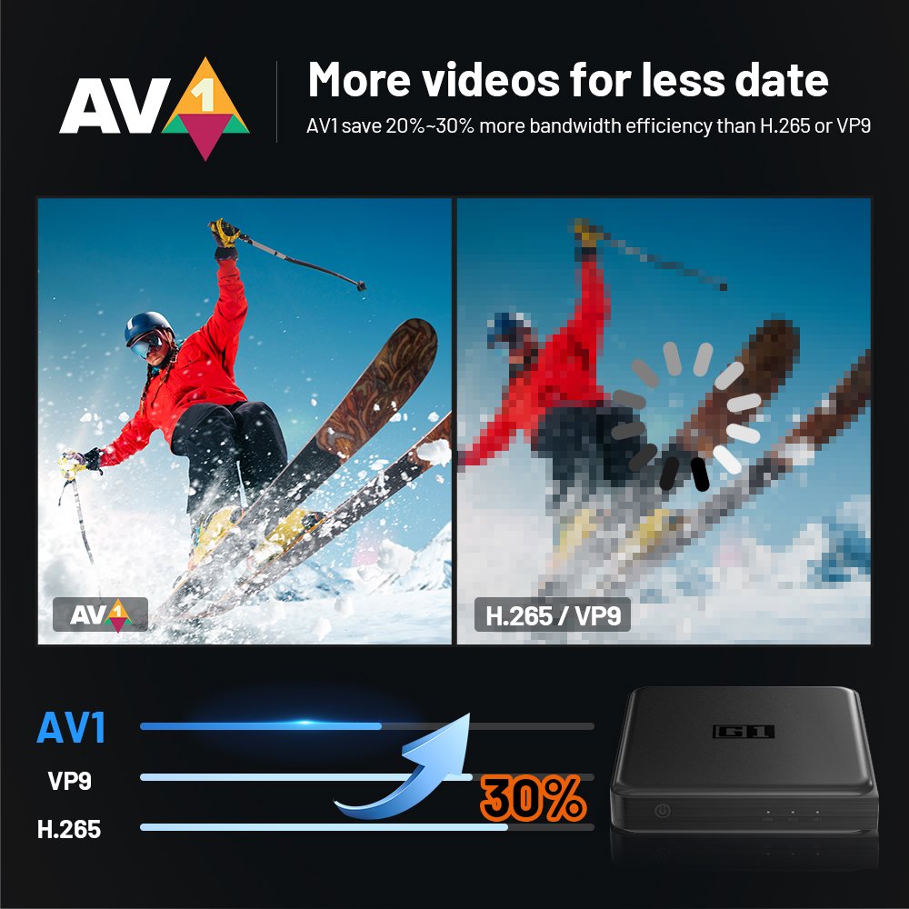 JSAT G1 Android tv box Google certificated Amlogic S905X4-J WiFi6 4GB 32GB 4K Media Player voice remote set top box