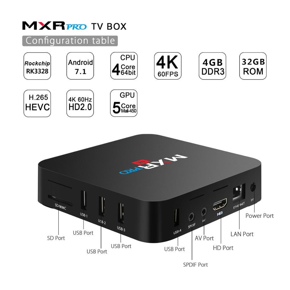 Soyeer MXR Pro RK3328 Quad-Core 64bit Cor-tex A53 Android 7.1 OTT TV Box Set Top Box