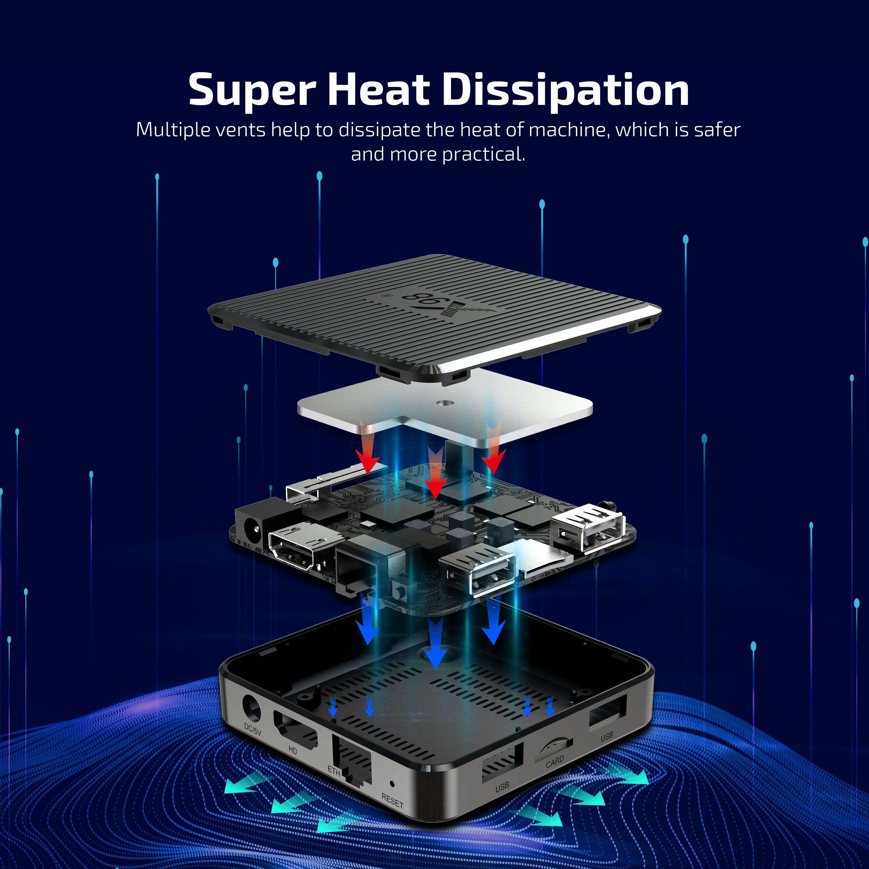 X98Q Android 11.0 tv box 4k cpu board amlogic s905w2 smart tv box android 11 X96Q