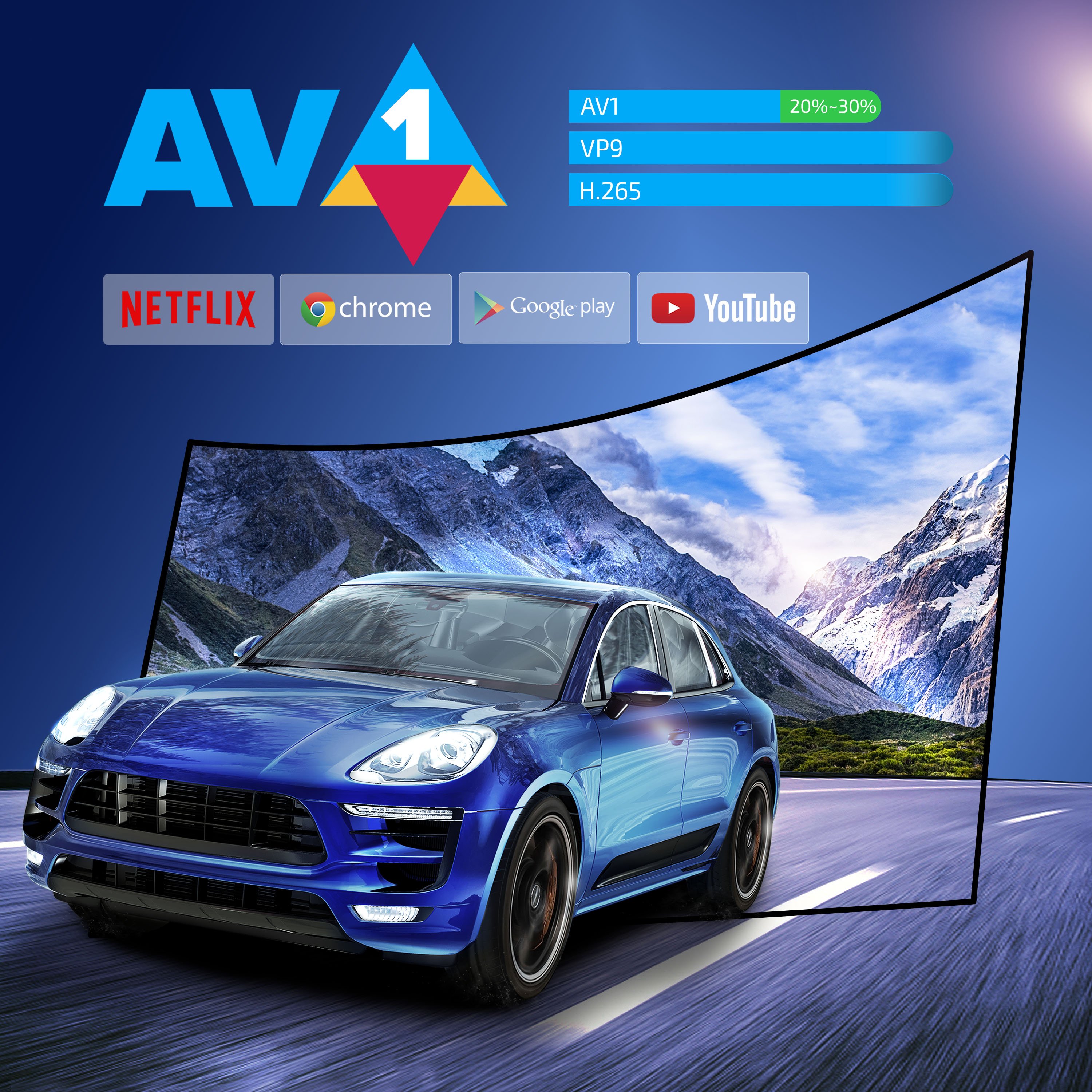 X98Q Android 11.0 tv box 4k cpu board amlogic s905w2 smart tv box android 11 X96Q