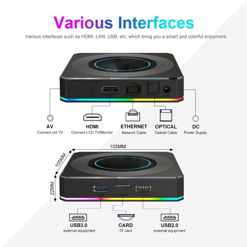 Hot Sale Android 10.0 Box Smart Android Box 10 Digital Set Top Box Stick Quad Core Fire Stick Max Con