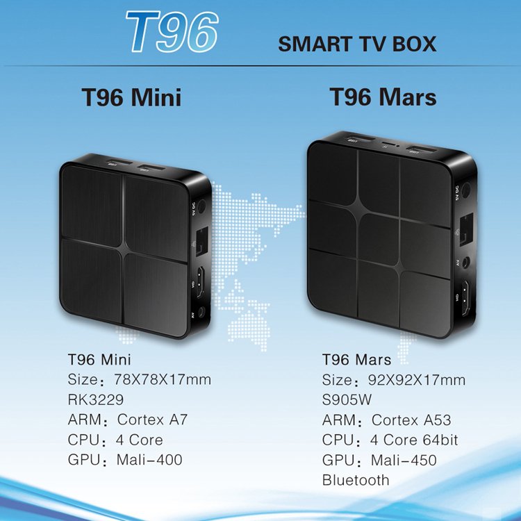 RK3229 Rockchip Octa Core Newest Smart Firmware Update T96mini HD Suppliers Free Dish AndroidTV Box
