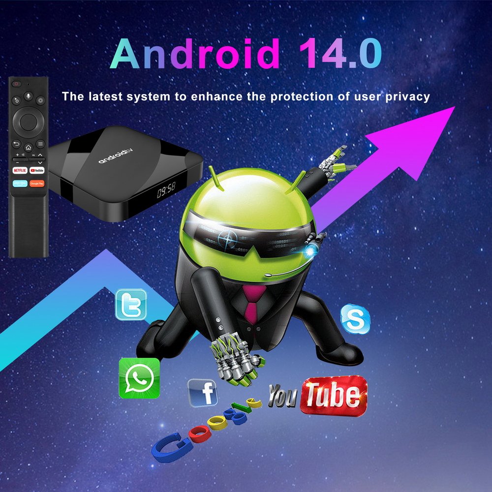 New product TV98 ATV PLUS box Russian wholesale Quad Core ARM A53 2.4G/5G update 8/128GB