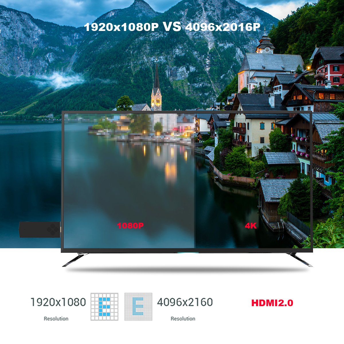 BOXPUT Q96 Smart TV Stick Box Android 10 Allwinner H313 Quad-Core 4GB 8GB ROM 2.4G WIFI Mini TV Dongle H.265 OTT Set-top Box UK