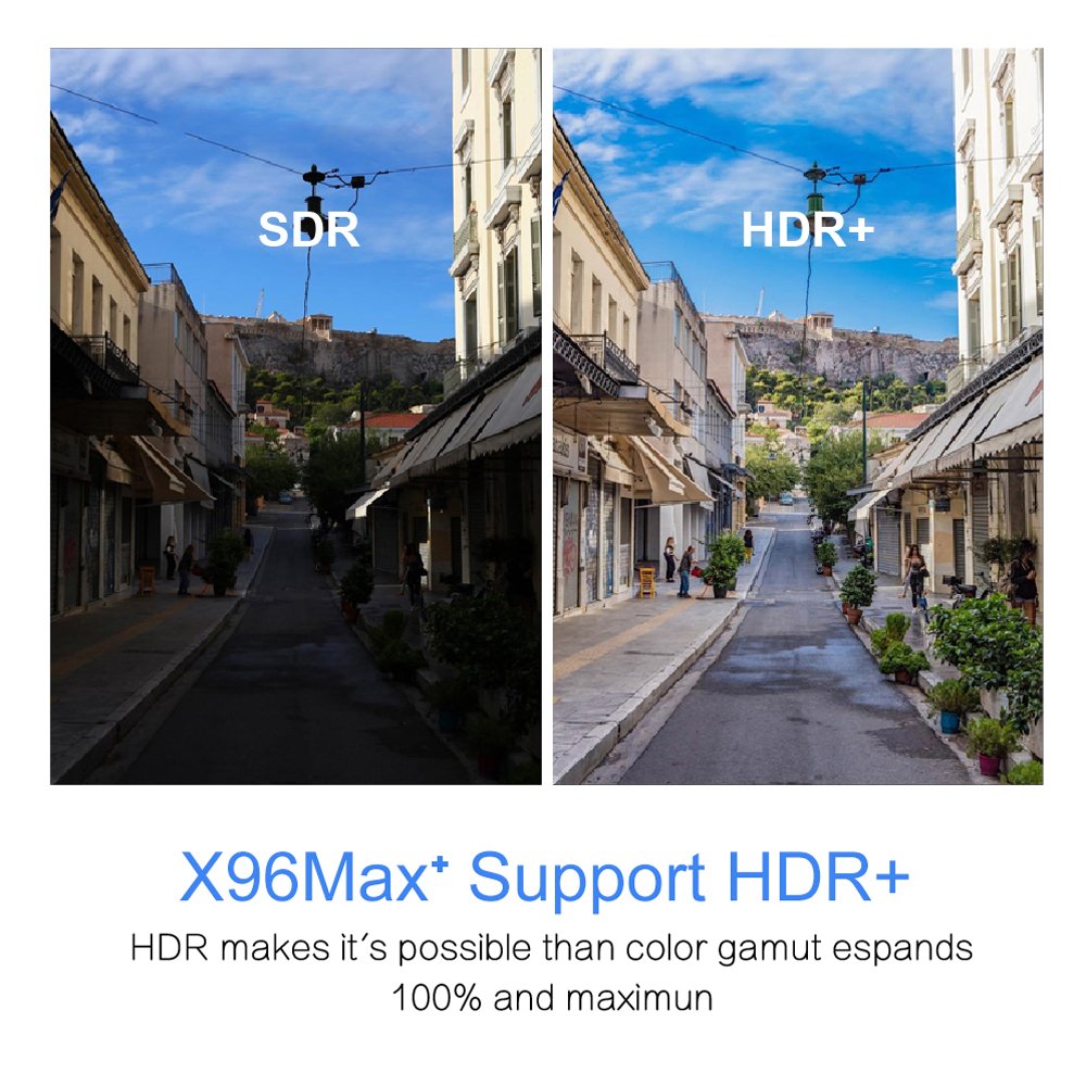Factory S905X3 tv box X96 MAX+ 4GB 32GB Android 9.0 8K tv box 4gb 64gb hot sell smart set top box STB Support Multi Languages