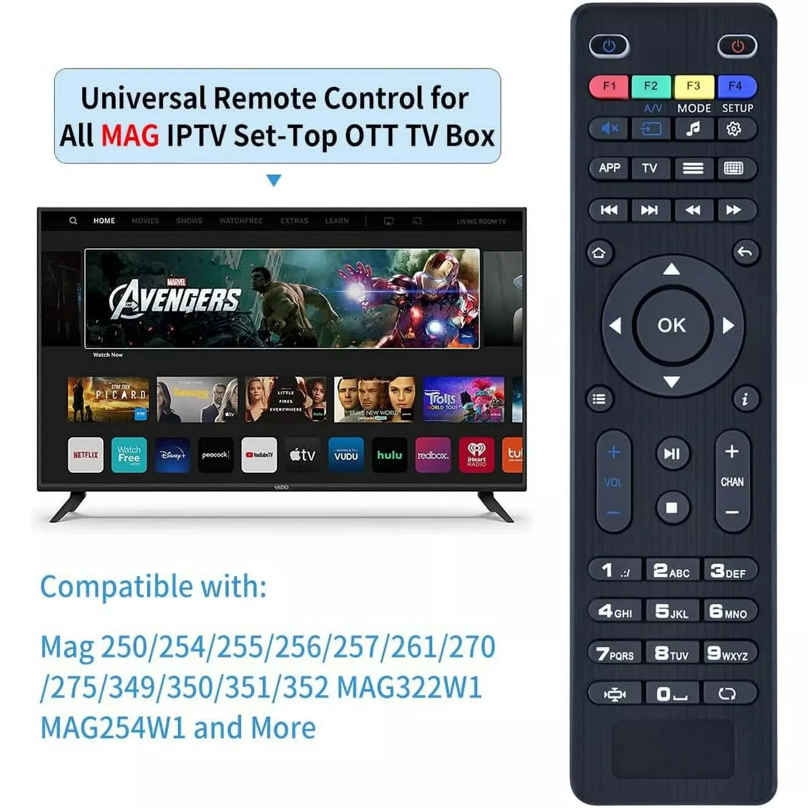 NEW Replacement Remote Control Infrared ABS Material Custom Remote Fits Mag 250 254 255 257 260 275 IPTV TV Box Set Top Box
