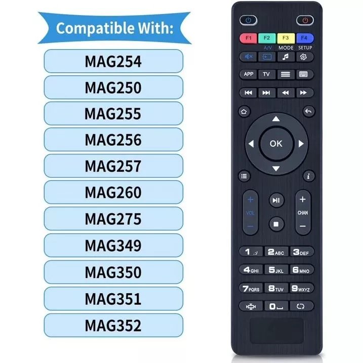 NEW Replacement Remote Control Infrared ABS Material Custom Remote Fits Mag 250 254 255 257 260 275 IPTV TV Box Set Top Box