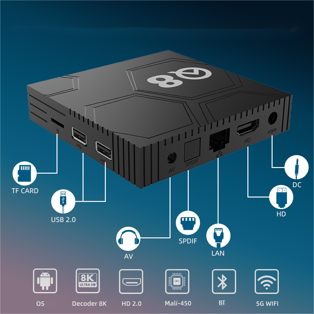 High-end Allwinner H618 Android 12 BT Voice Remote Control Streaming TV BOX 4K 2.4G 5G Wifi Global Media player STB Set-top Box