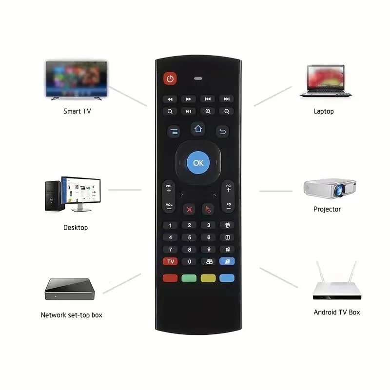 Suitable for 2.4G Google smart voice TV set-top box universal remote control wireless mouse keyboard MX3 fly mouse