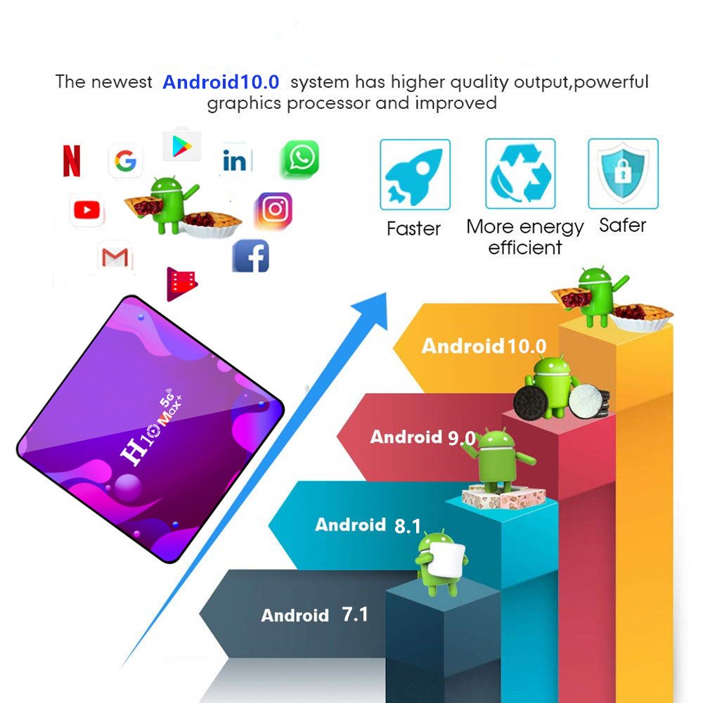 china cheap Internet player box USB 3.0 H10 PLAY TV set-top box Allwinner H6 4GB 64GB tvbox Android 9.0 HD network TV player