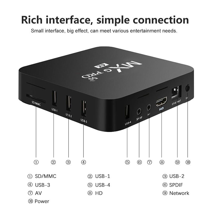 Custom OEM High Quality MXG PRO 1GB 8GB 2GB 16GB RK3229 5G WIFI Set Top TV Box Android 4K Smart Tvbox