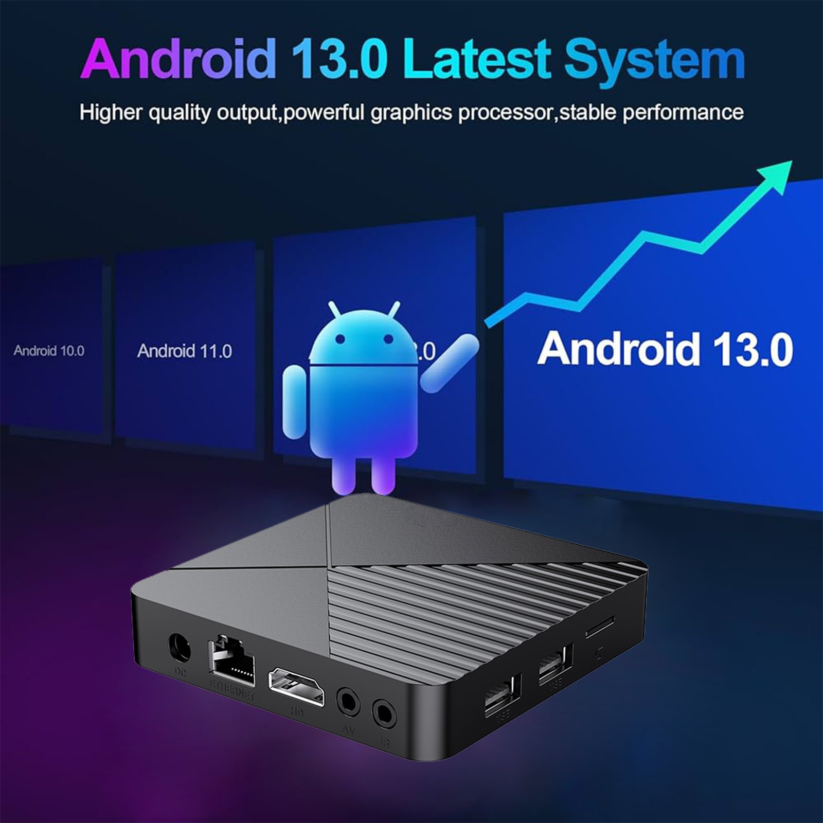 New BOXPUT iATV R5 Arrival RK3528 TV Box Android 13 8K HD IP-TV BT 5.0 Remote Control 2.4G 5G WIFI6 Smart OTT TV Box Set-Top Box