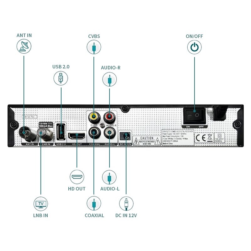 Smart Satellite Receiver Full Hd Dvb-s2 DVB-S2 Satellite Receiver TV Tuner DVBS2 set-top box Satellite Tv Box