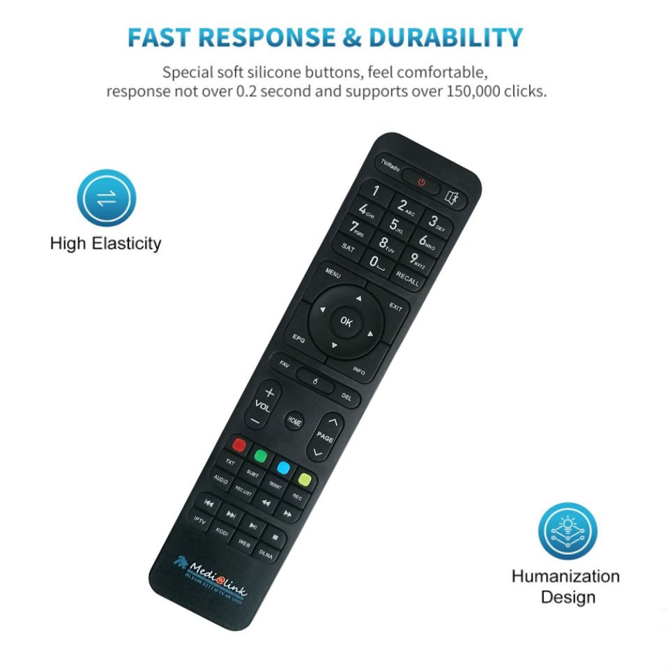 New Replacement Remote Control fit for Medialink ML8400 Set Top Box
