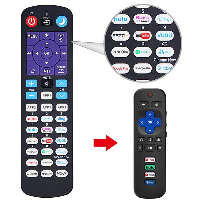 Replacement Remote for All Roku TVs and Roku Players
