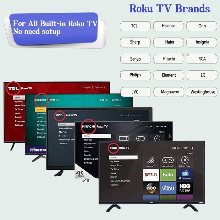 Replacement Remote for All Roku TVs and Roku Players