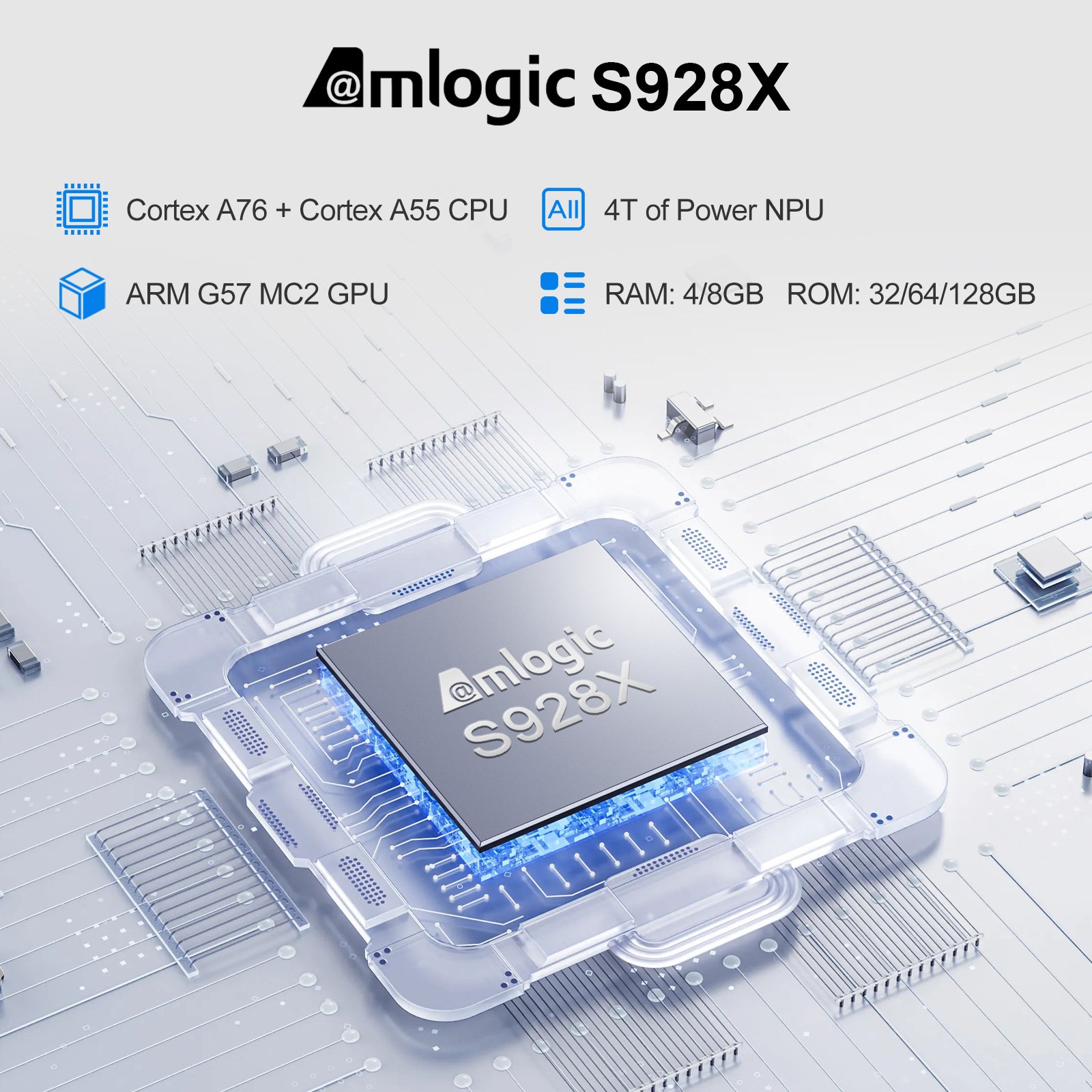 H96 MAX M12 TV box Amlogic S928X 8GB 128GB ROM AV1 8K android 11 Smart media player AI Set Top Box