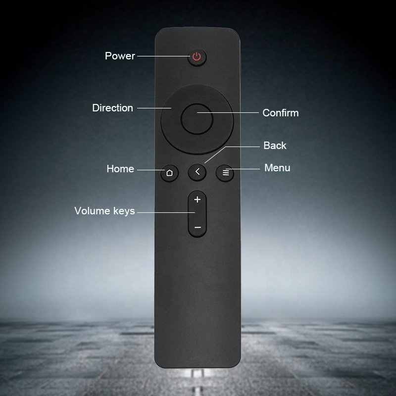 Original Quality Wholesale TV Remote Control TV Universal Remote Replacement Remote Fits for Xiaomi Smart TV Set-top box