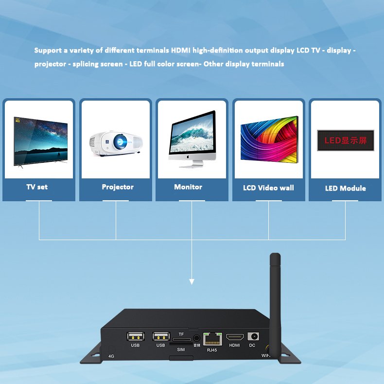 Openbox Rockchip3566 Satellite IPTv Receiver Android11 OS 4G Ture 4K Set Top Box with Internet Tv Streaming Black Smart Wifi